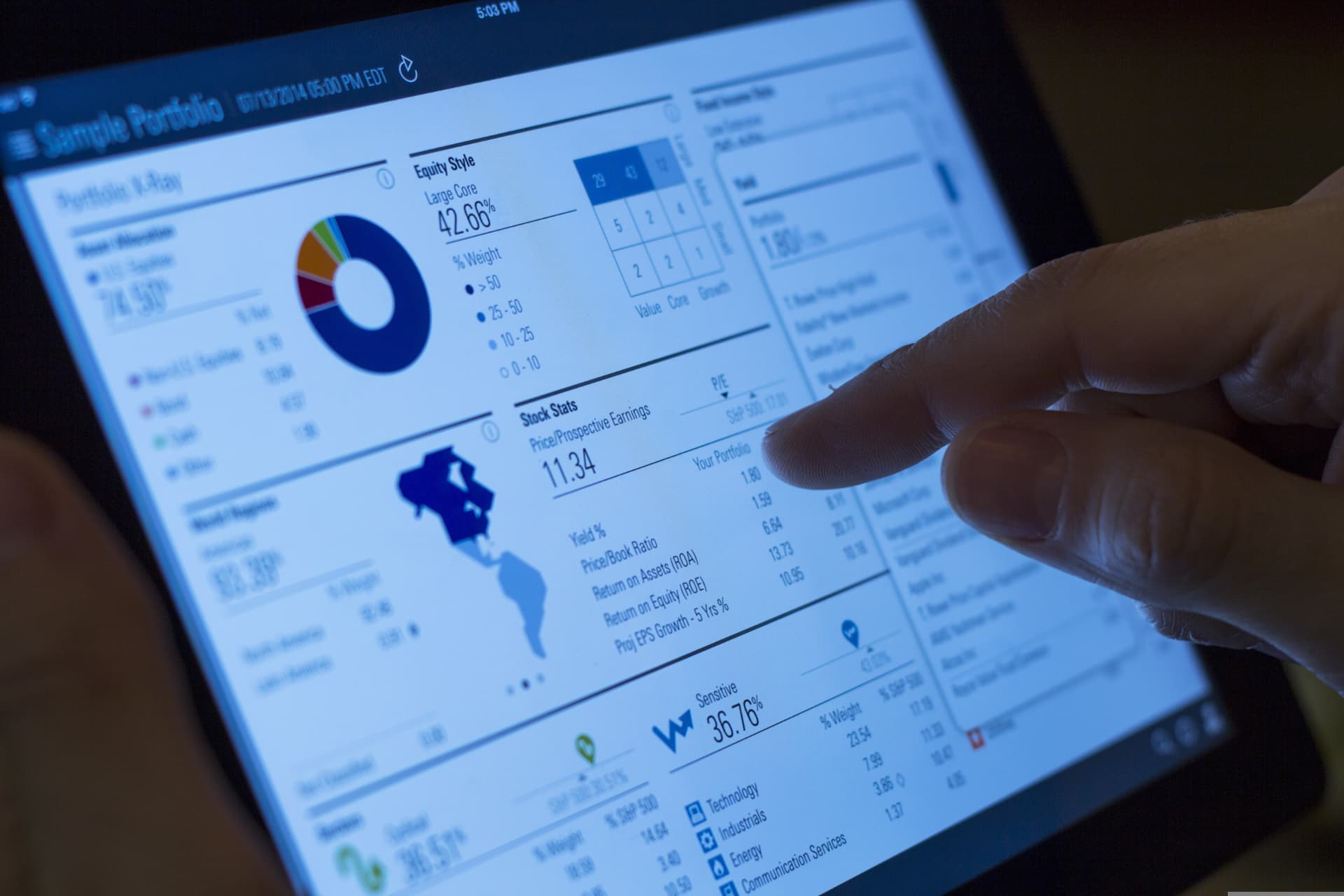 Direct Investments & Private Equity